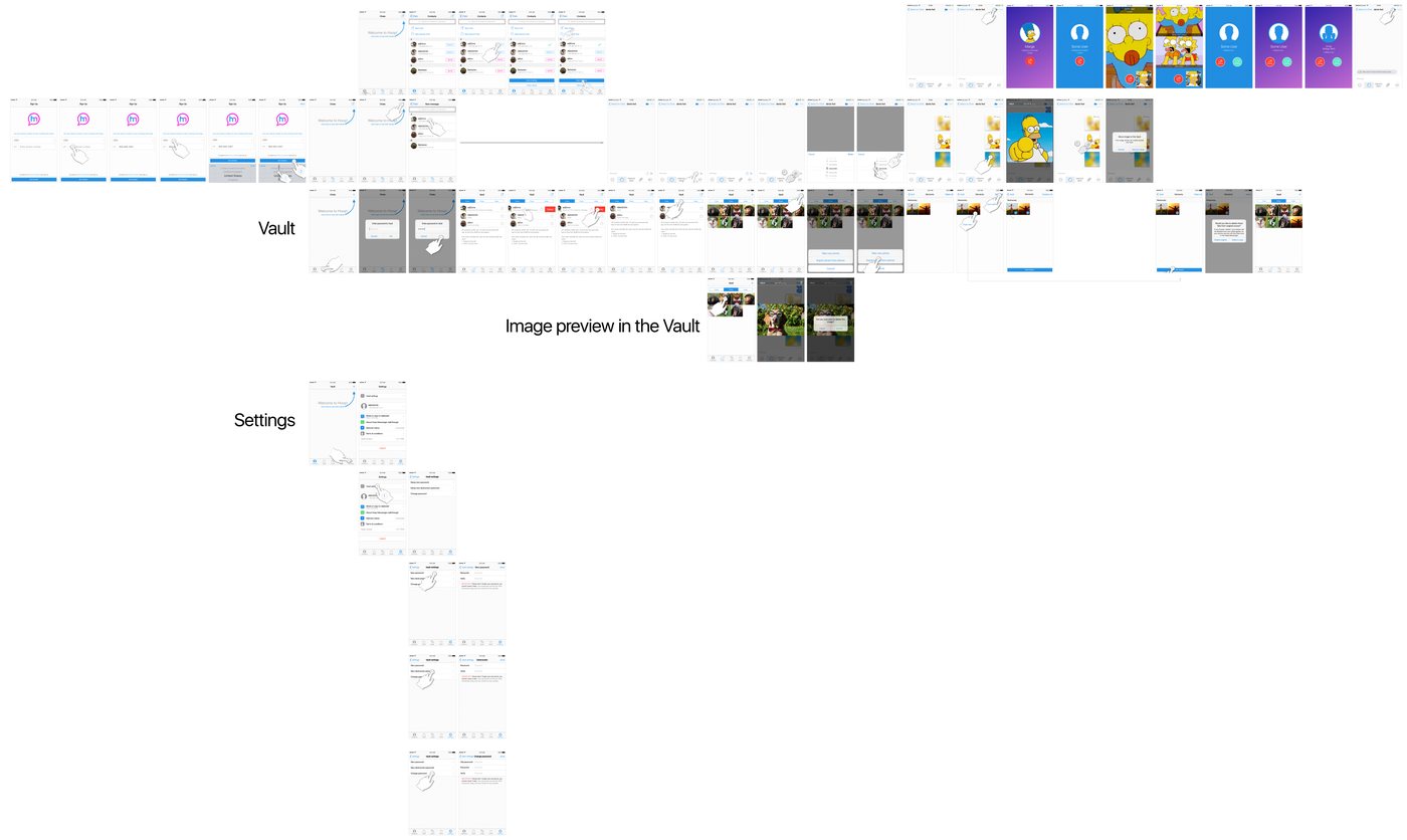 Messenger app UI and UX overview