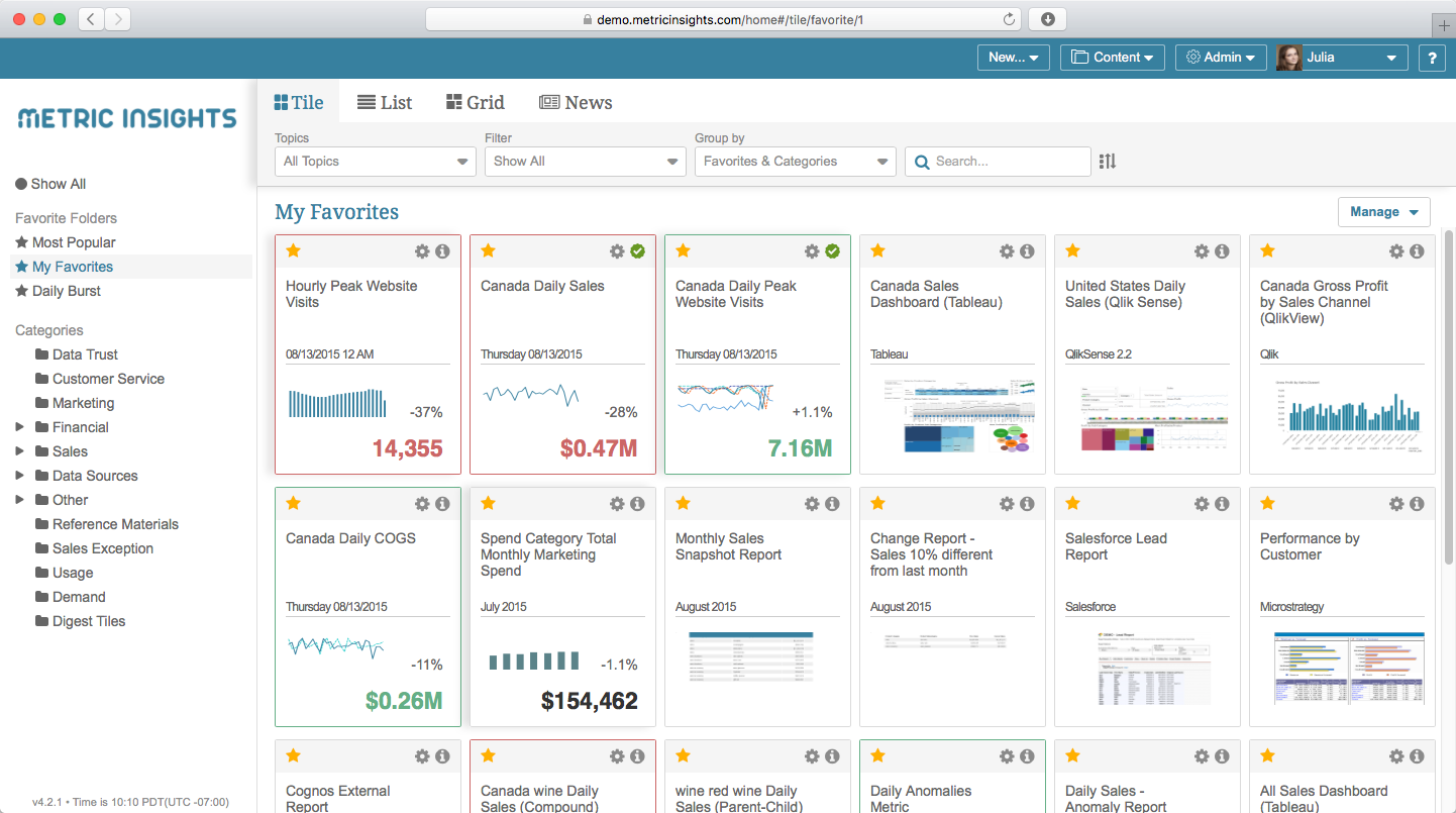 Dashboard for Big Data Web Application