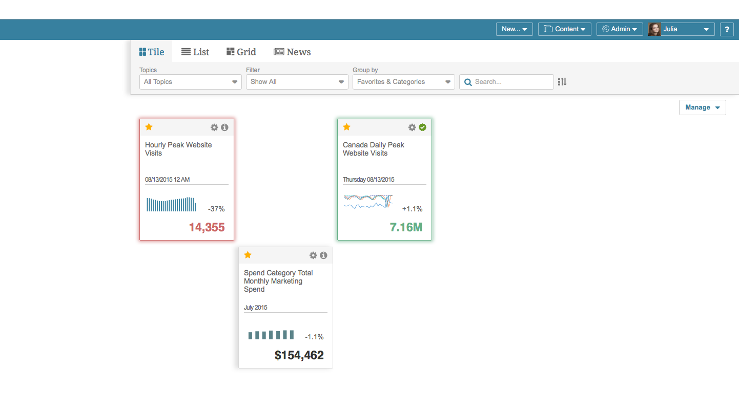 Dashboard for Big Data Web Application