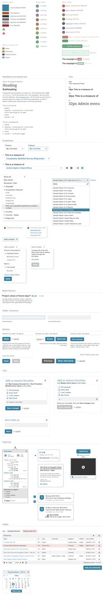 Metric Insights UI standards library