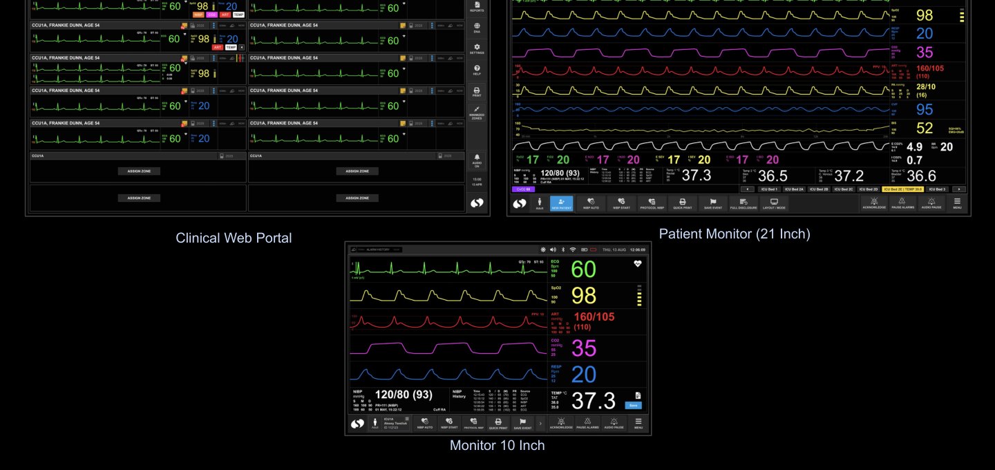 The product lineup: clinical web portal, large patient monitor, bedside monitor