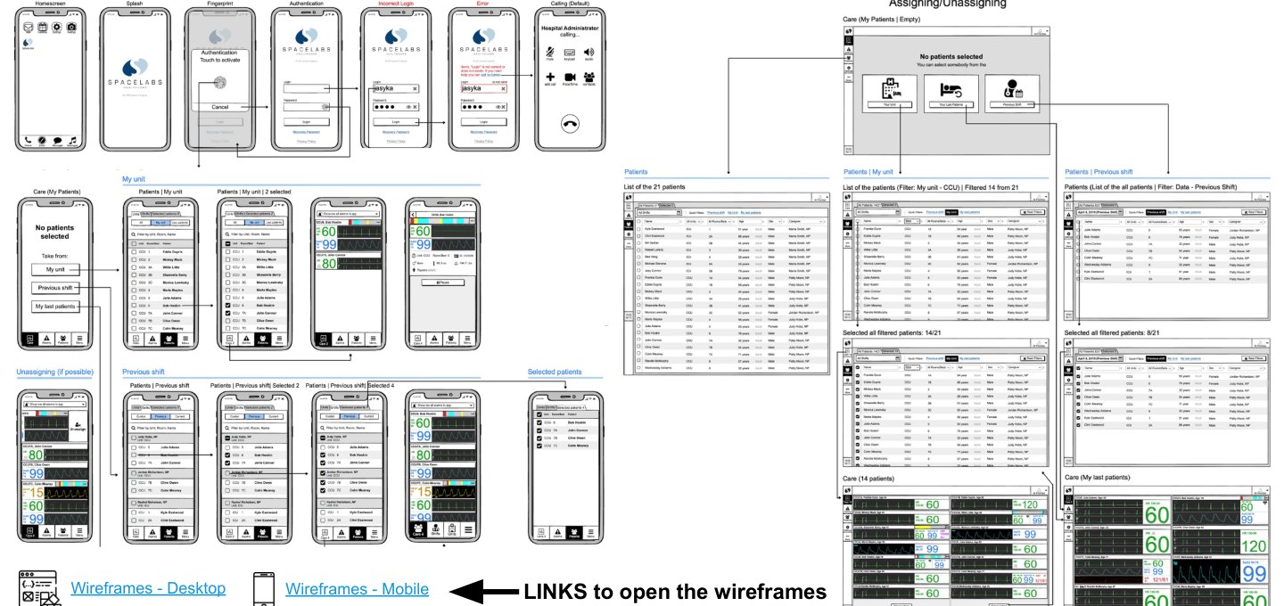 Clinical web portal wireframes and flows for desktop and mobile