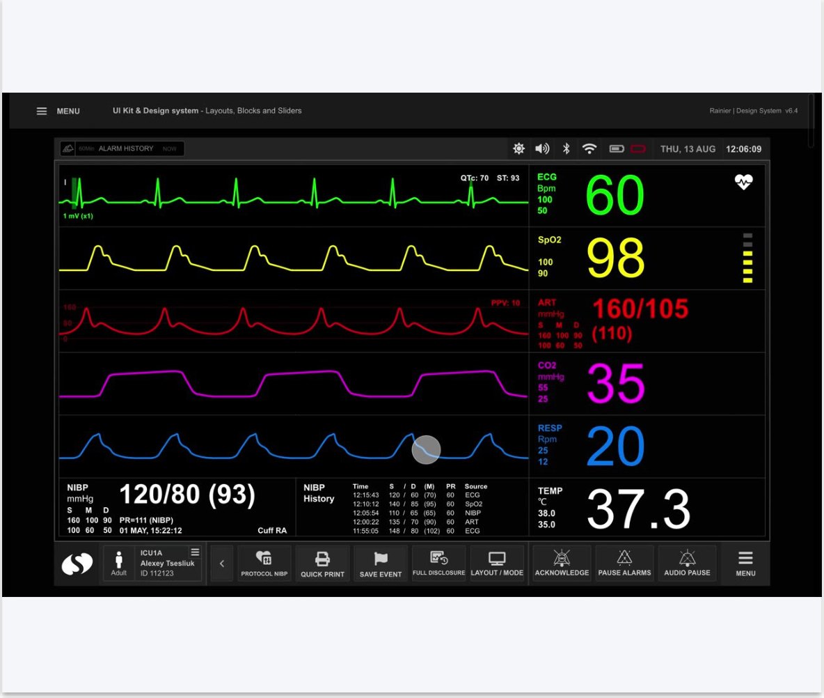 Vital signs surveillance UI, alarm hierarchy and layouts library