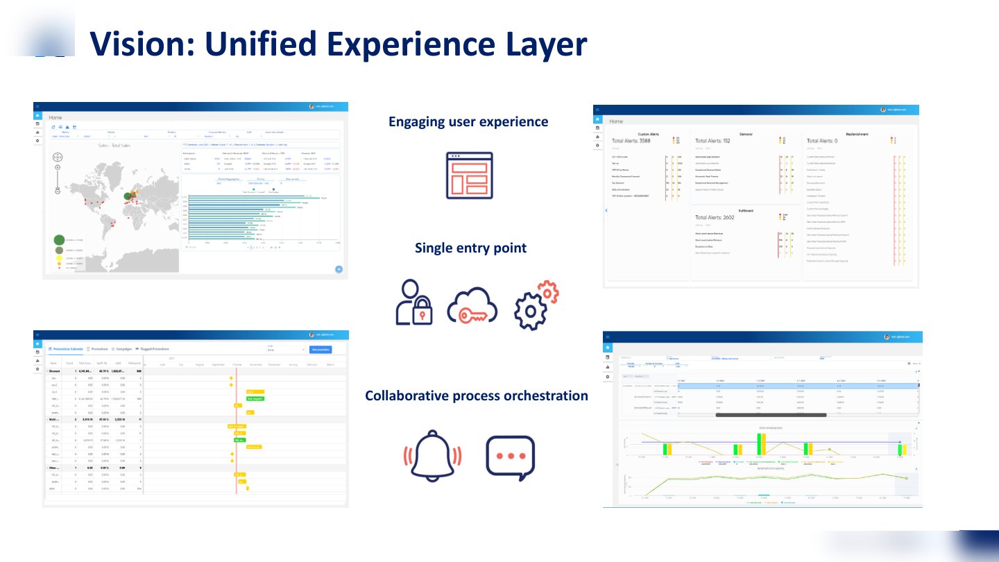 Product vision: engaging user experience, single entry point, collaborative process orchestration