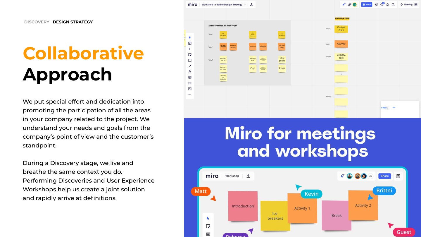 Collaborative approach: Miro boards for meetings and workshops
